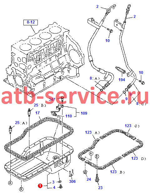 Схема предохранителей isuzu npr75